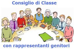 CONFERMATI I CONSIGLI DI CLASSE