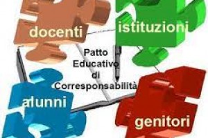 PATTO EDUCATIVO DI CORRESPONSABILITA'