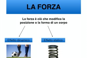 Fisica in I A