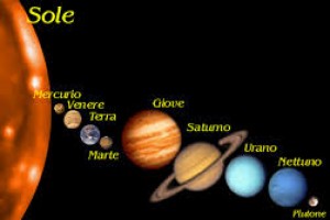 il sistema solare a cura di Federico RIcci classe I A
