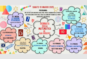 GIORNATA DELLA MATEMATICA AL SAN GIUSEPPE
